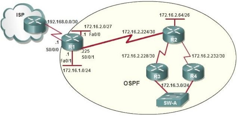 100-105 dumps