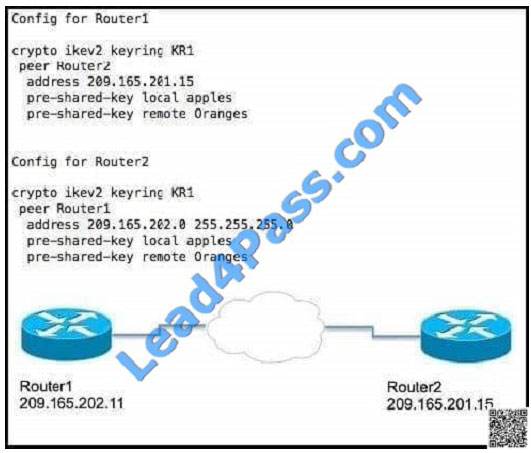 leads4pass 300-209 exam question - q39