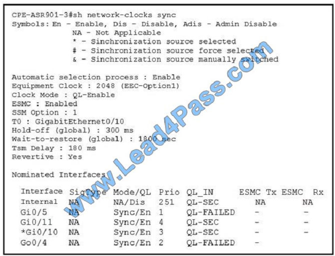 leads4pass 400-201 exam question q13