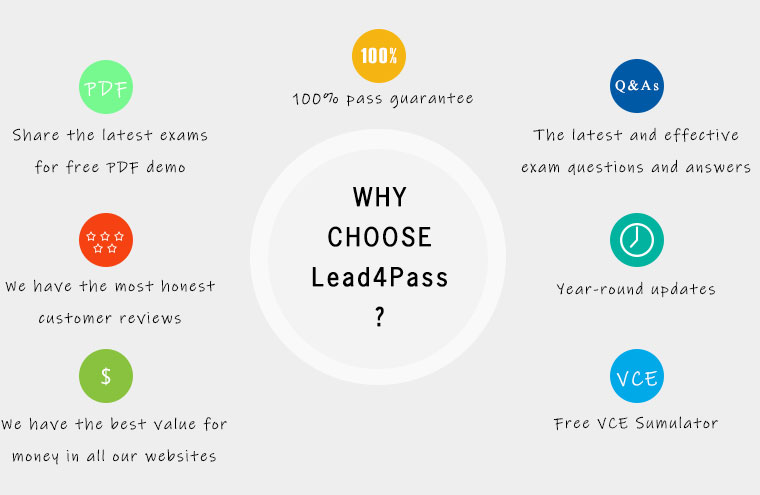 why lead4pass 500-490 exam dumps