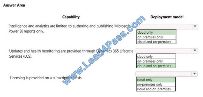 leads4pass mb-900 exam question q10-1