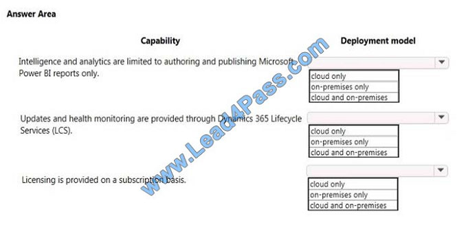 leads4pass mb-900 exam question q10