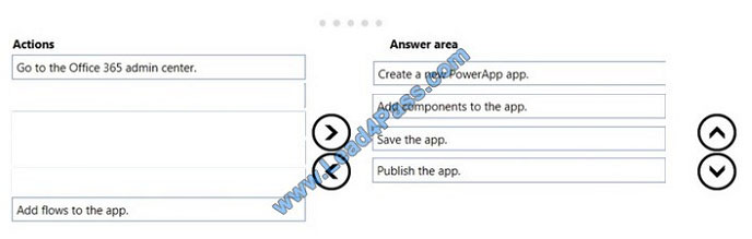 lead4pass mb-900 exam question q5-1