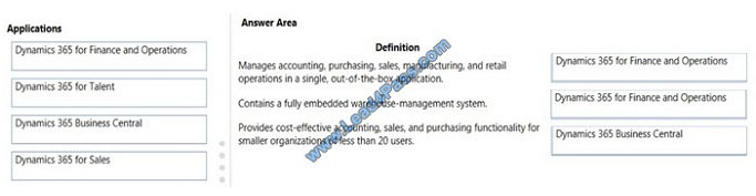 leads4pass mb-900 exam question q7-1