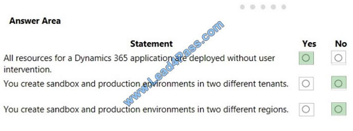 leads4pass mb-900 exam question q8-1