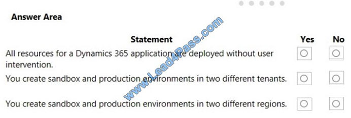 leads4pass mb-900 exam question q8