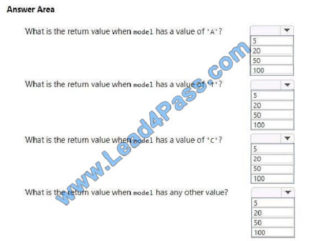 leads4pass 98-388 exam question q11-1