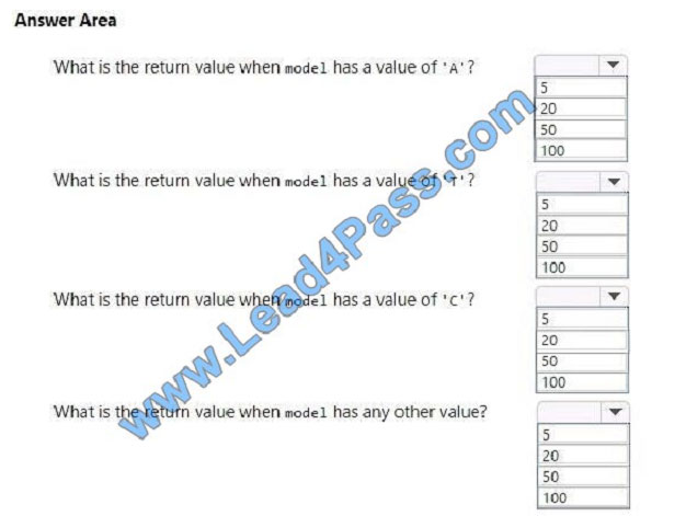 lead4pass 98-388 exam question q11-1