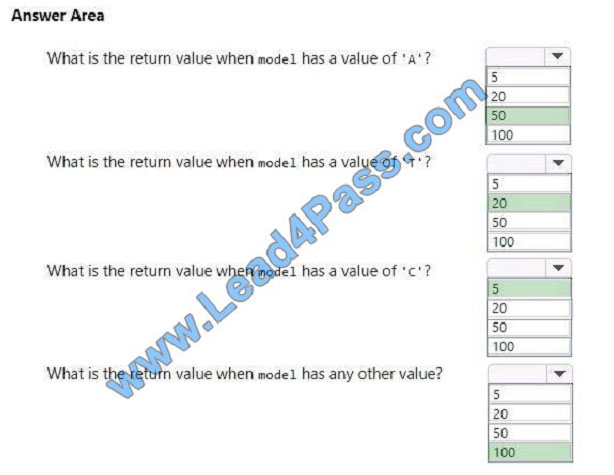 lead4pass 98-388 exam question q11-2