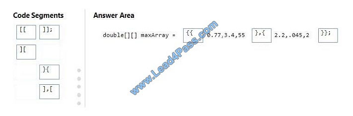leads4pass 98-388 exam question q12-1