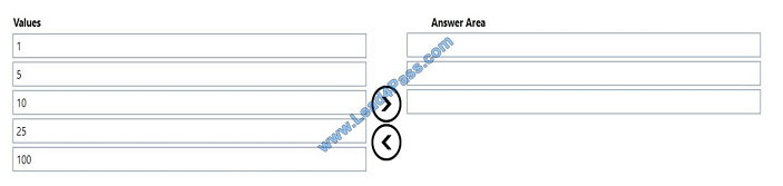 leads4pass 98-388 exam question q6-1