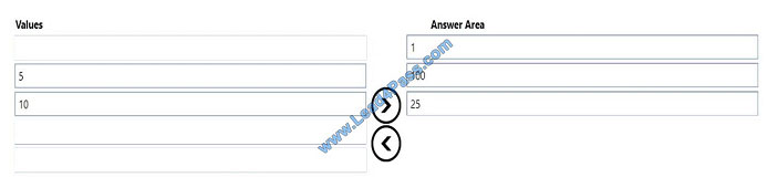leads4pass 98-388 exam question q6-2