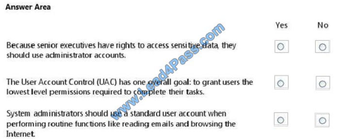 leads4pass 98-367 exam question q6