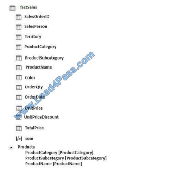 leads4pass 70-779 exam question q1