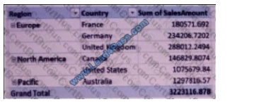 leads4pass 70-779 exam question q5-1