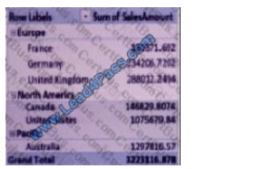 leads4pass 70-779 exam question q5