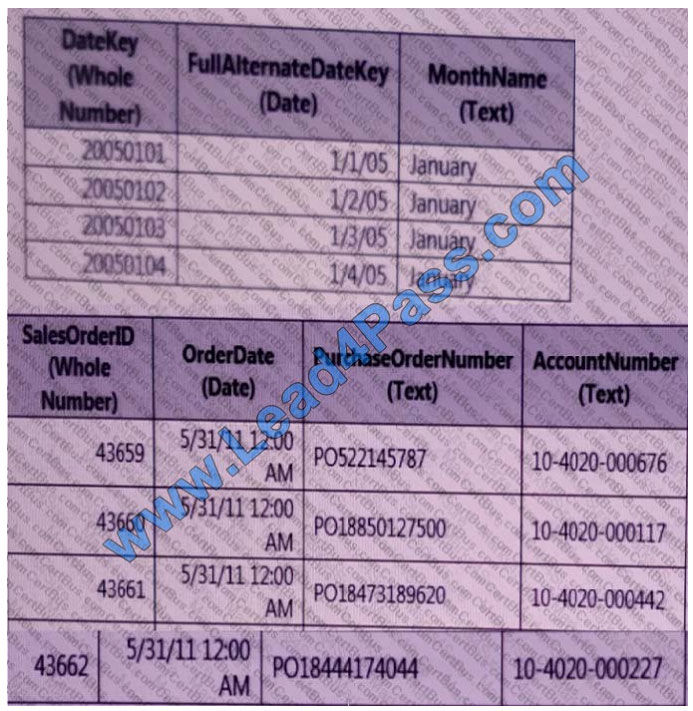 leads4pass 70-779 exam question q9