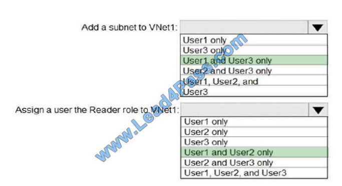 leads4pass az-103 exam question q1-2