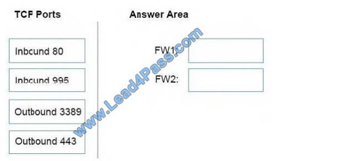 lead4pass az-103 exam question q4-2