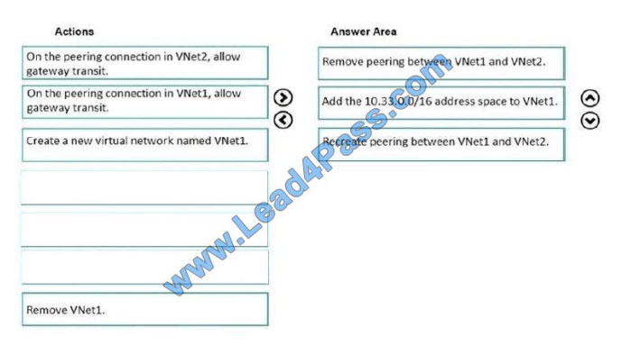 lead4pass az-103 exam question q5-2