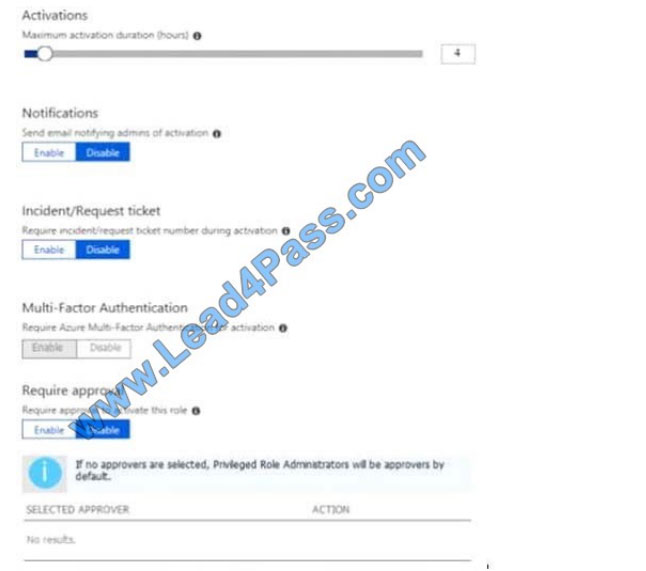 lead4pass az-103 exam question q6