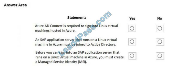 leads4pass az-120 exam question q7