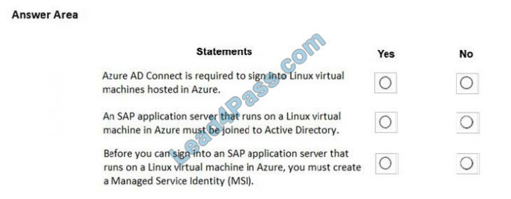 lead4pass az-120 exam question q7