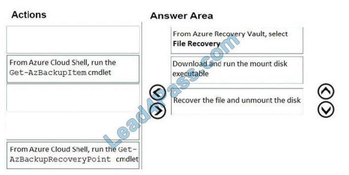 leads4pass az-120 exam question q8-1