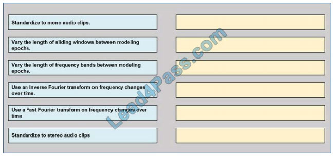 leads4pass dp-100 exam question q8