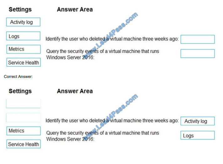 leads4pass az-500 exam questions q1