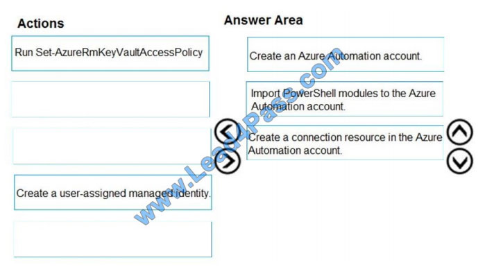 leads4pass az-500 exam questions q11-1