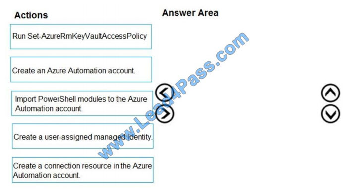 leads4pass az-500 exam questions q11