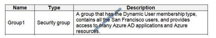 leads4pass az-500 exam questions q7