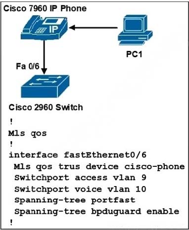 latest cisco 300-430 exam questions 8
